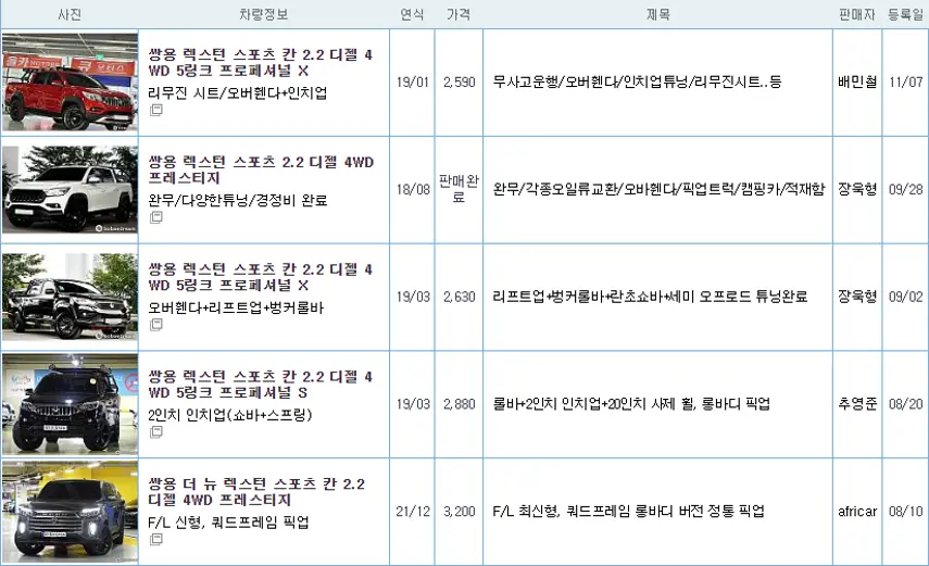 렉스턴 스포츠 중고 가격