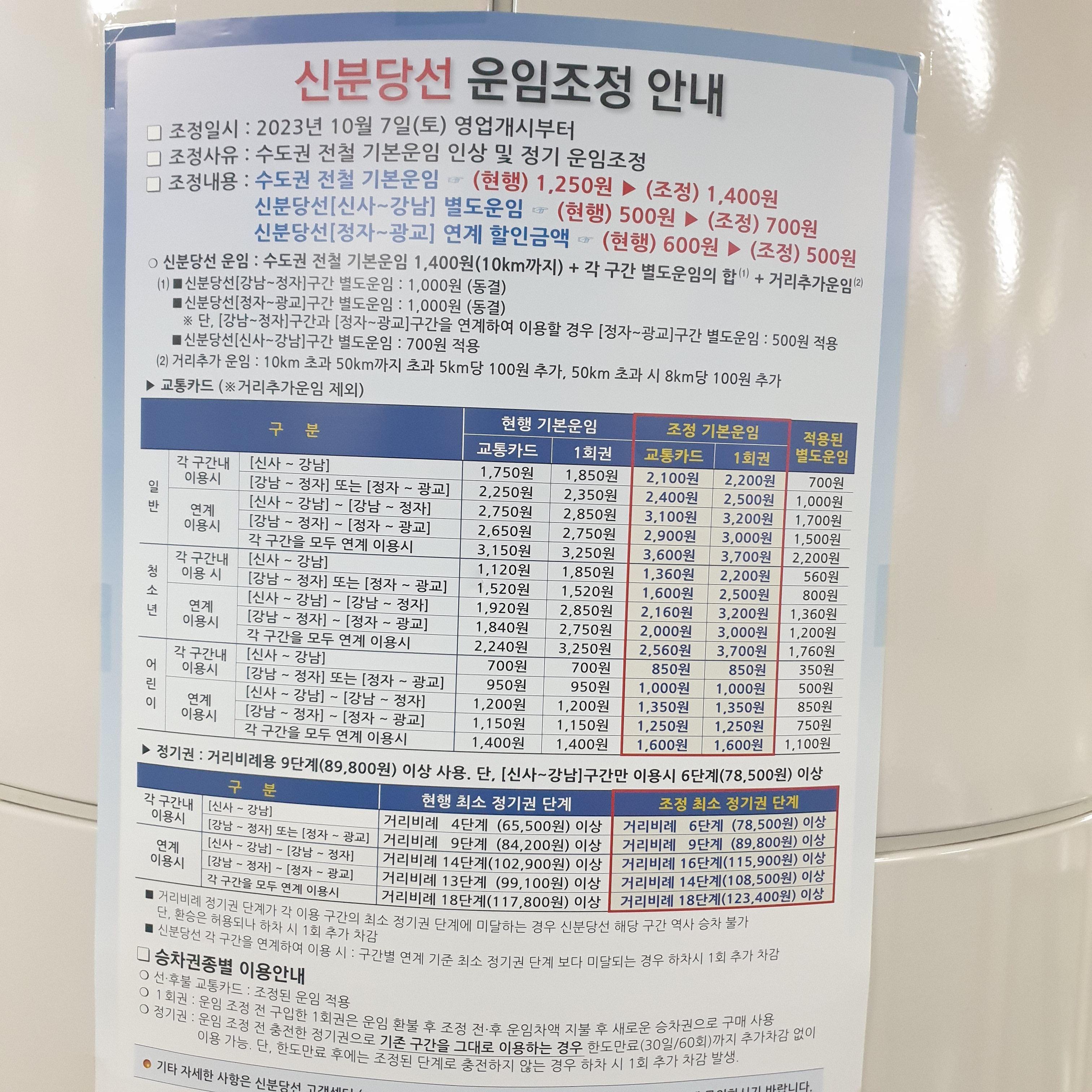 신분당선 운임 조정 안내 표