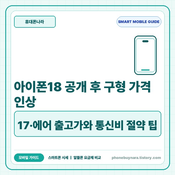 아이폰18 공개 후 구형 가격 인상 총정리: 17·에어 출고가와 통신비