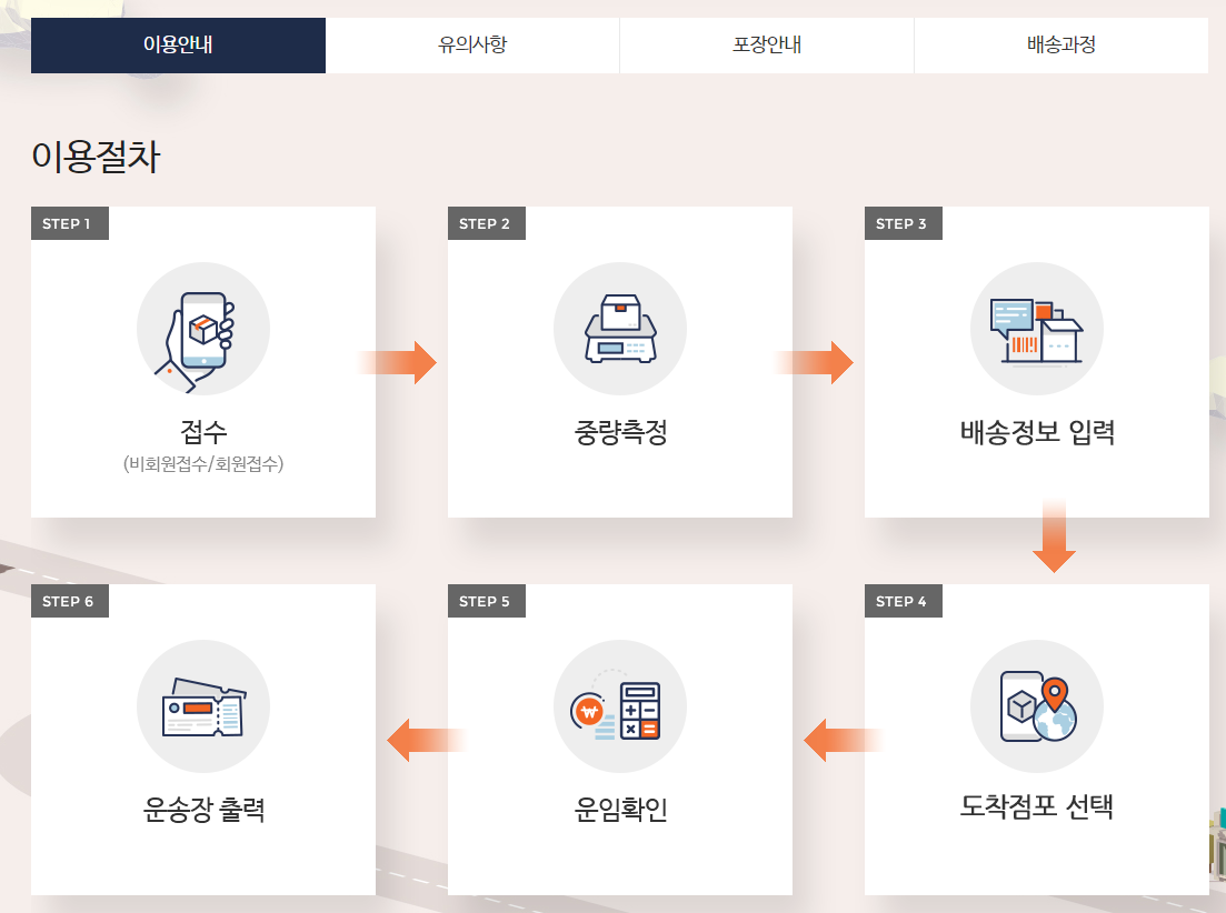 반값택배