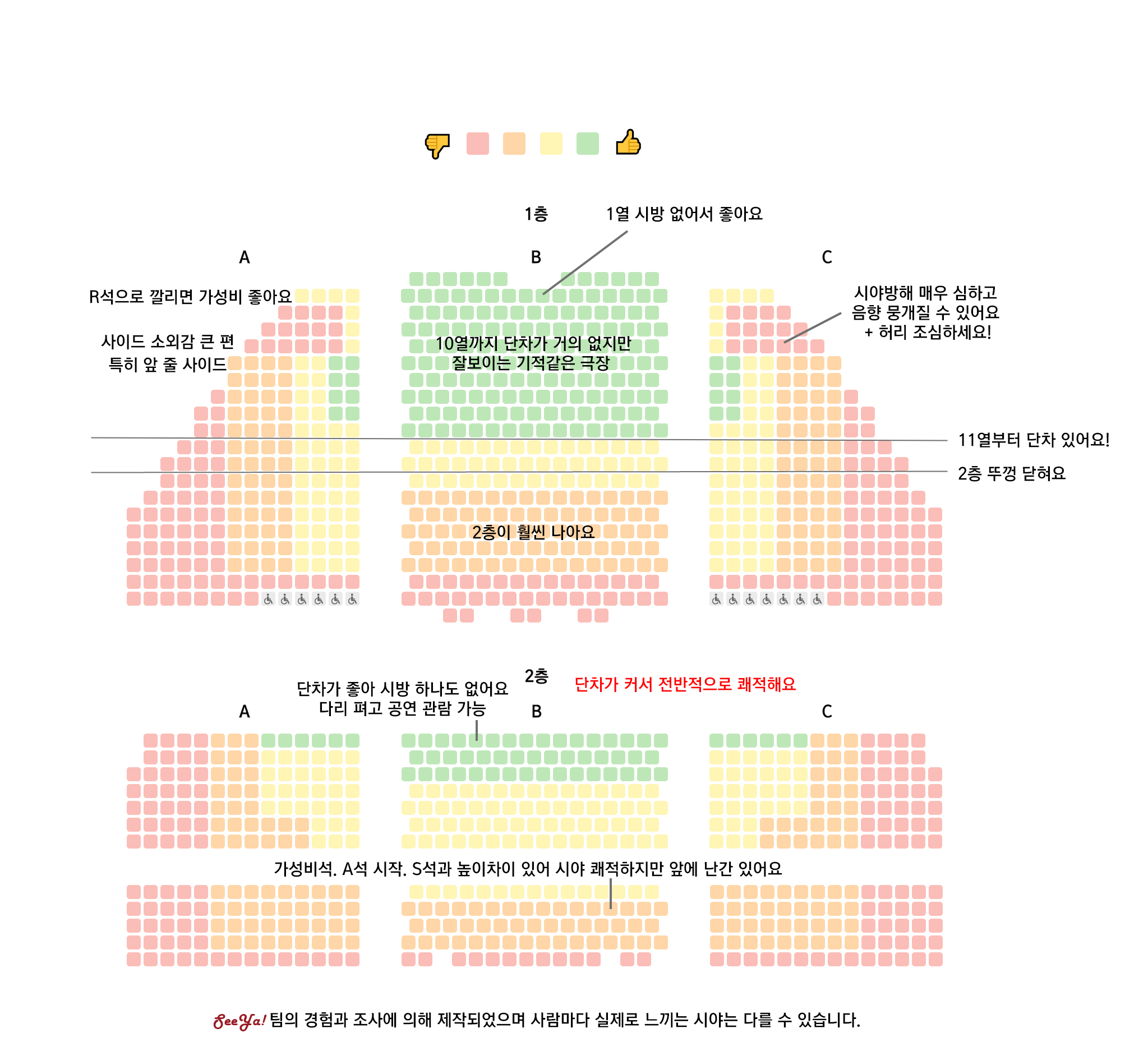 샤롯데씨어터 시야