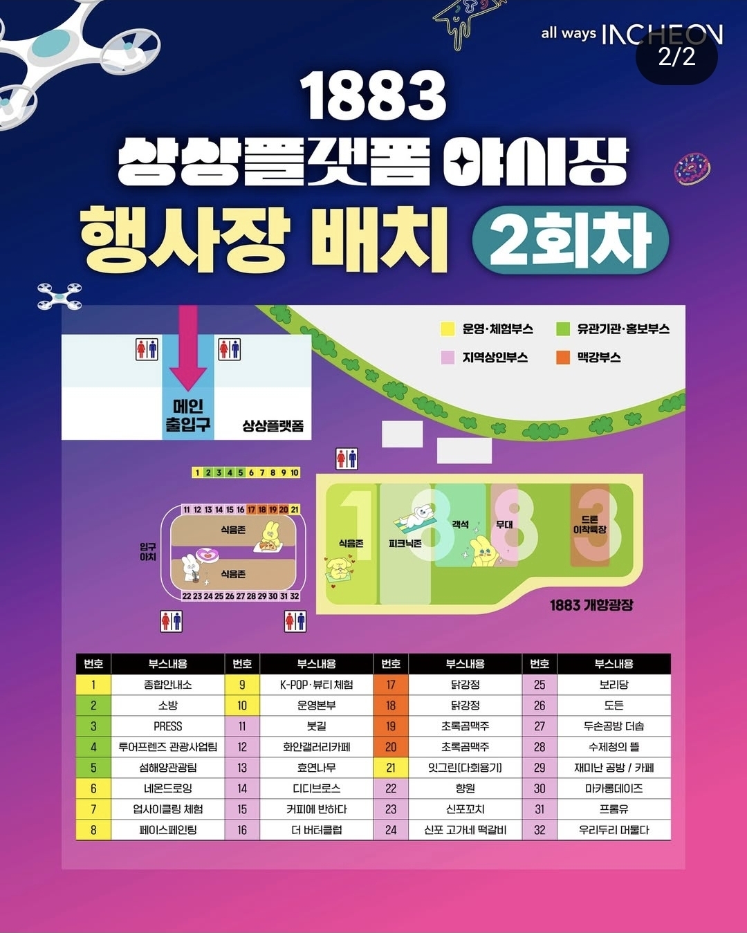 인천 도심 속 야간축제! ‘1883 상상플랫폼 야시장’ 드론쇼, 불꽃축제, 초대가수 장민호, 주차 안내까지