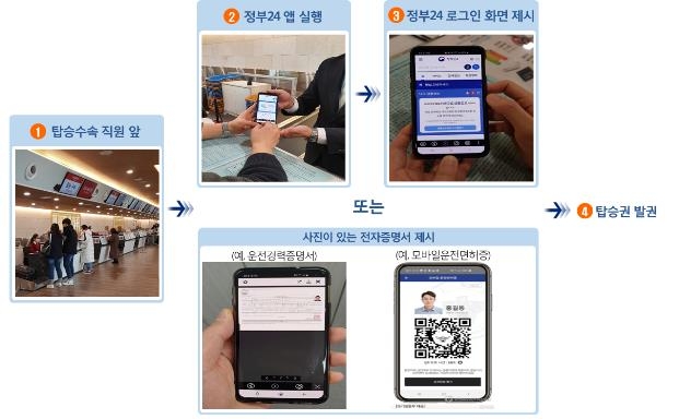 국토교통부출처