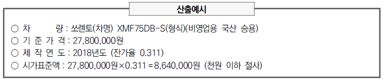 비영업용 국산 승용차 시가표준액