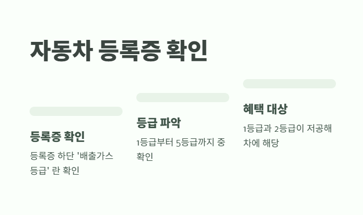저공해 차량 확인방법 지금 확인 3
