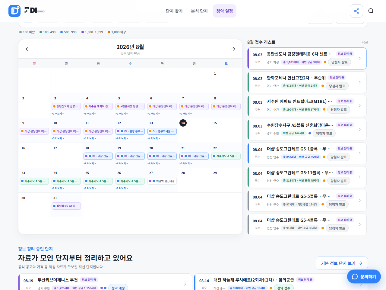분DI 홈에서 월별 청약 일정과 지역 조건을 살펴보는 캘린더 화면