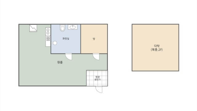 휴양관8인실-배치도