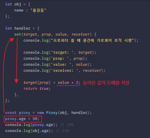 javascript-Proxy