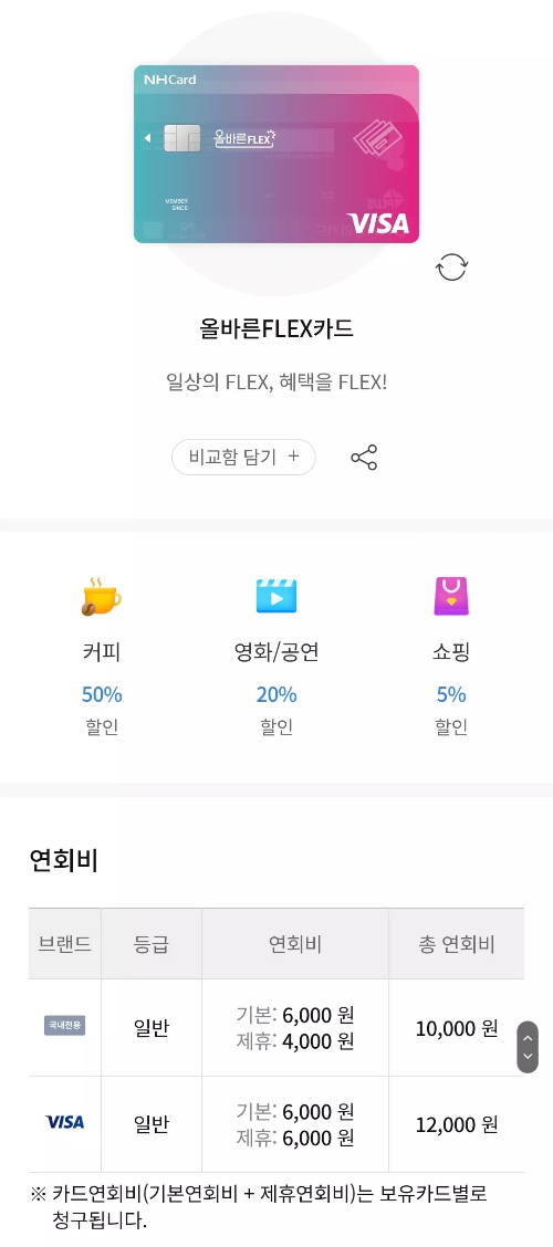 2024년+4월+신용카드+농협+신규혜택+대상카드