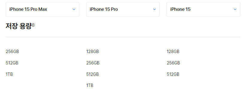 아이폰 15 일반 플러스 프로 프로맥스 아이폰14 비교 구매 추천 성능 가격 배터리 자급제 화면 카메라 애플페이