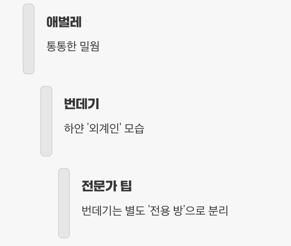 고요한 기다림, 위대한 변신
