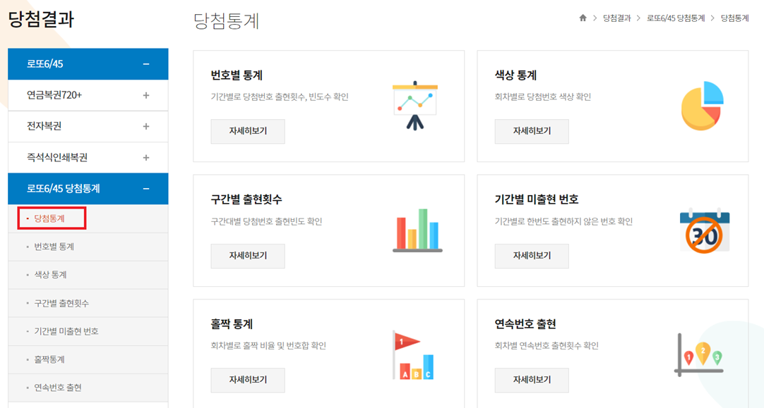 역대 로또 당첨 번호