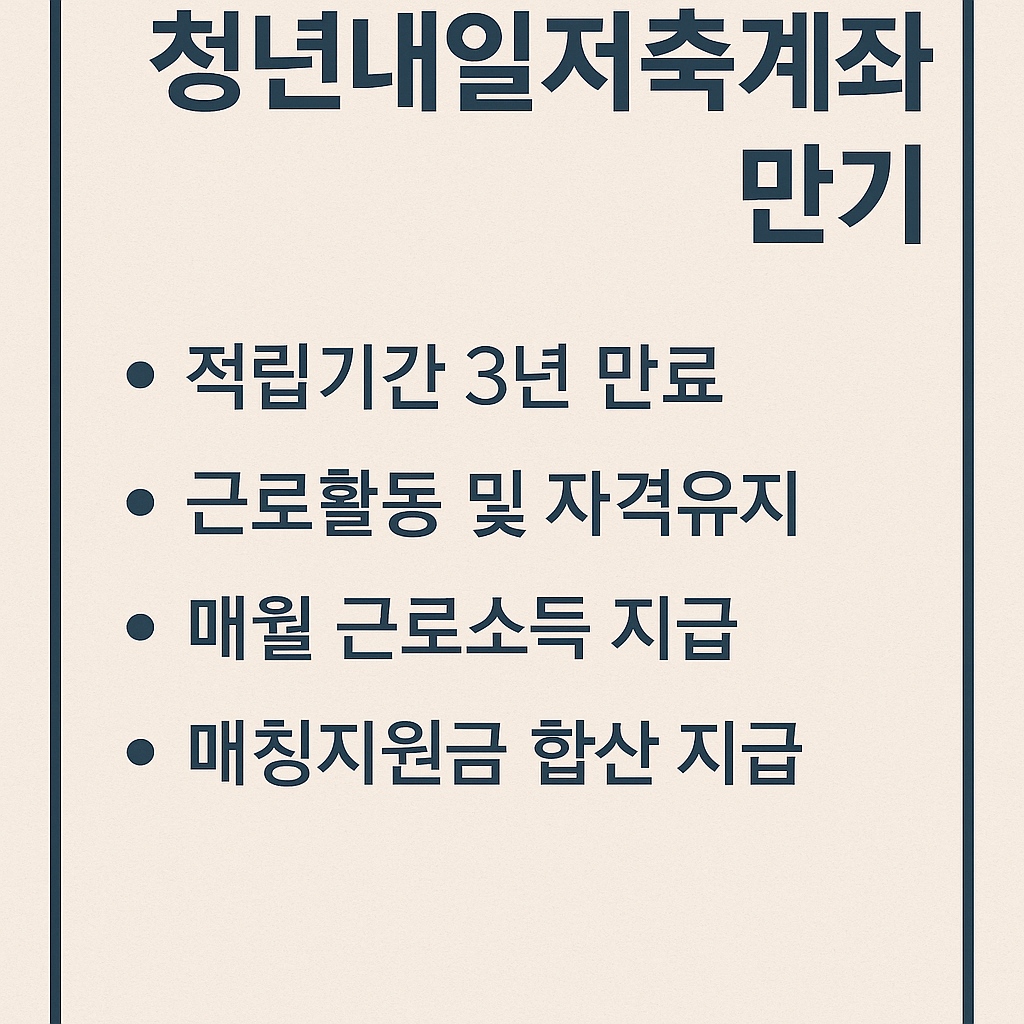 청년내일저축계좌 만기