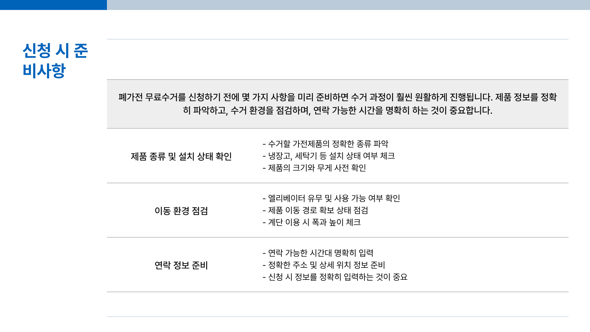 폐가전 무료수거 신청방법&middot;폐가전 무료수거 품목 완전 정리&amp;#44; 안하면 손해
