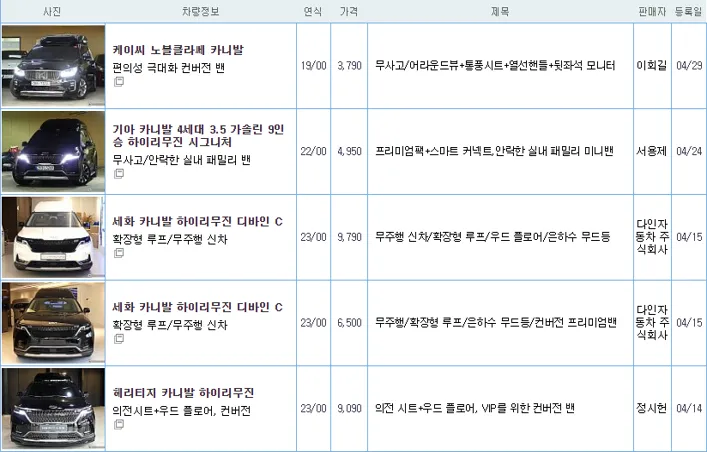 기아 카니발 하이리무진 중고 가격