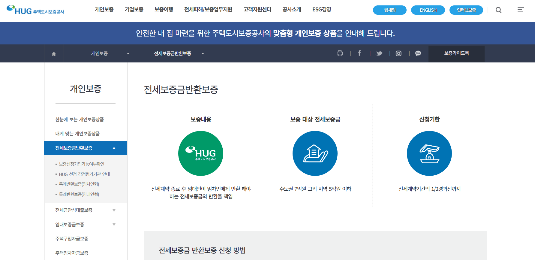 전세 사기