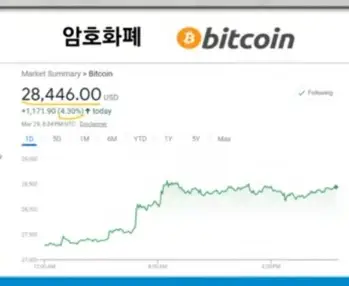 비트코인