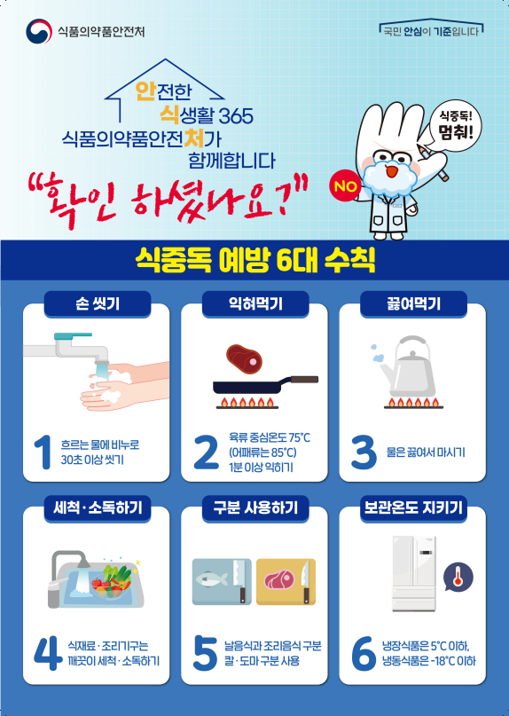 식중독-예방-6대-수칙