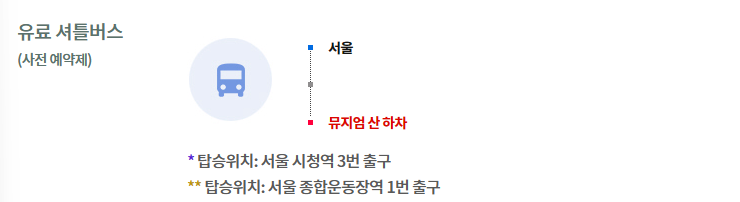 뮤지엄-산-교통편2