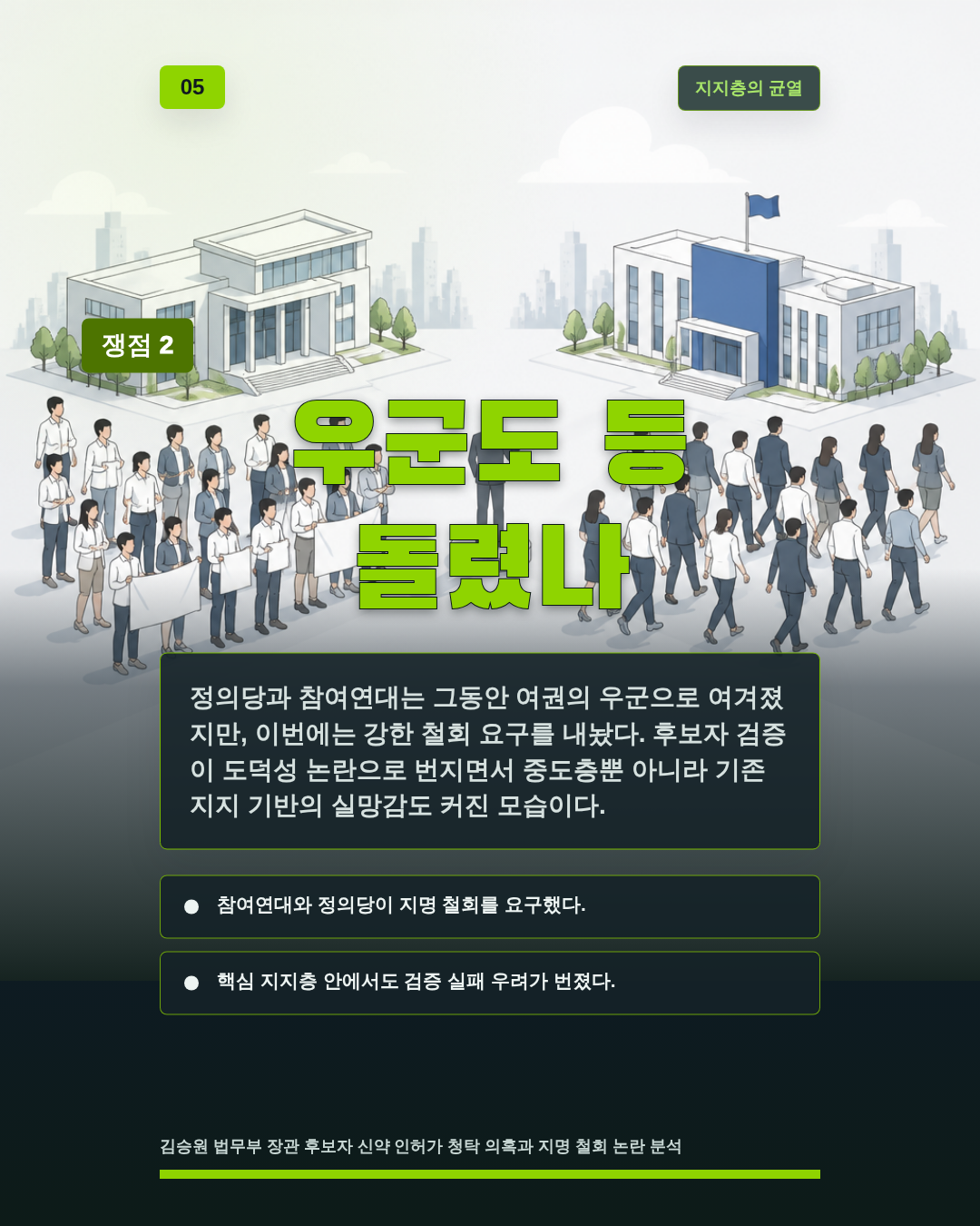 우군도 등 돌렸나