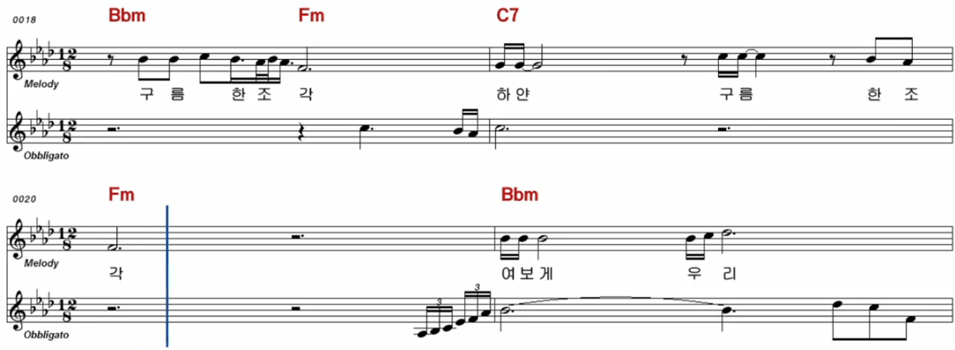 민수현(나훈아) 세월 베고 길게 누운 구름 한 조각 악보