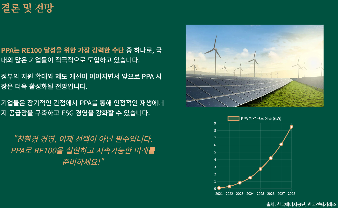 RE100과 PPA: 기업의 지속 가능한 미래를 위한 필수 전략!