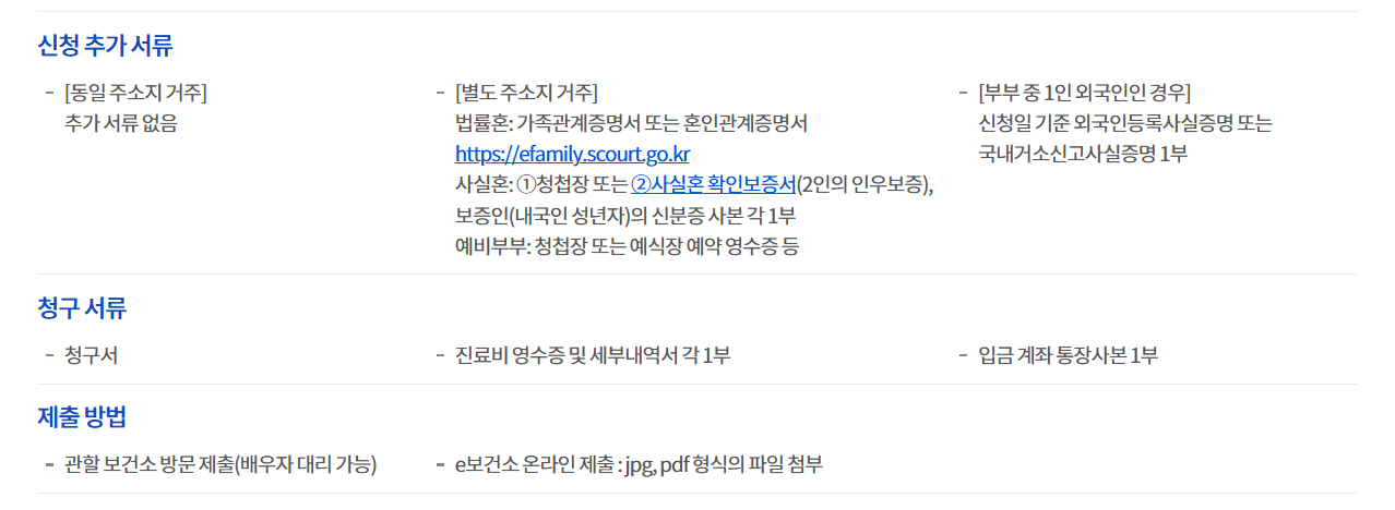 신청추가 서류 및 청구서류