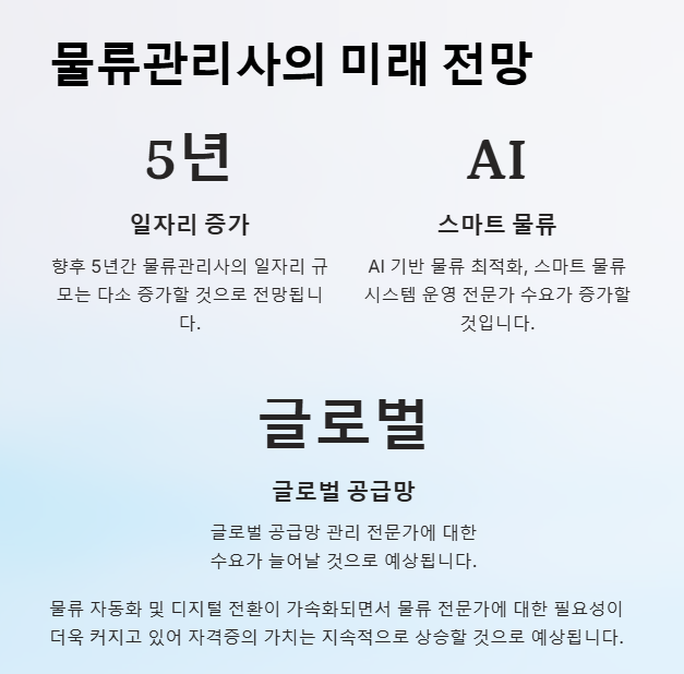 물류관리사의 전망