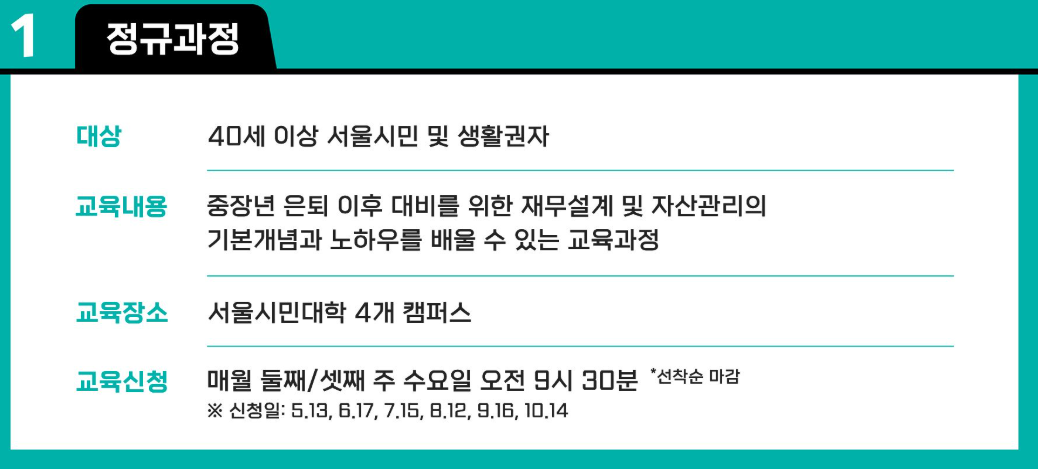 중장년 대상 리테크 정규과정