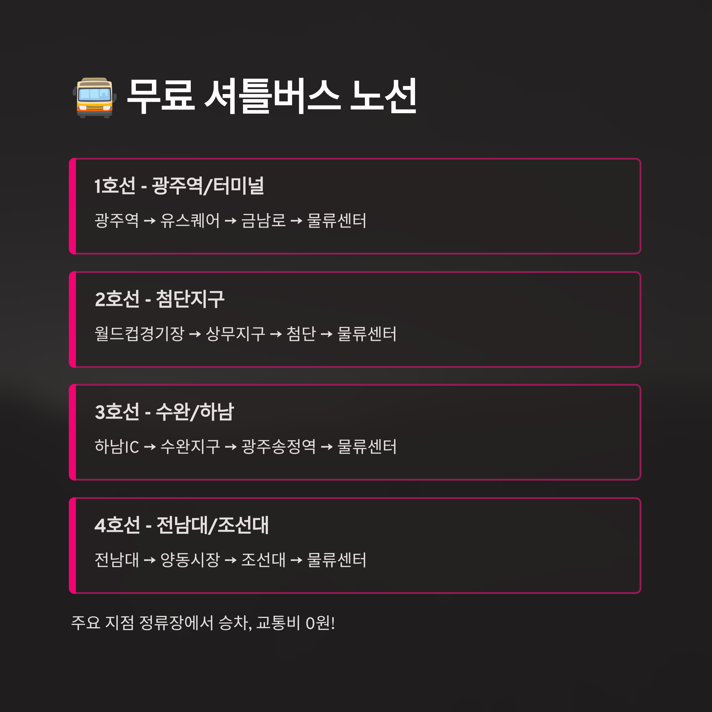 쿠팡 전라광주 2센터