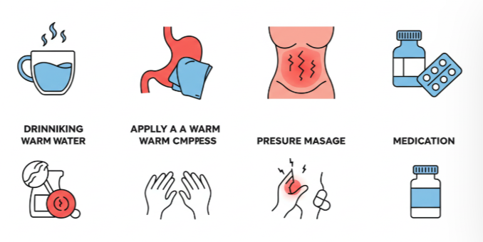 위경련 응급 대처법을 보여주는 인포그래픽