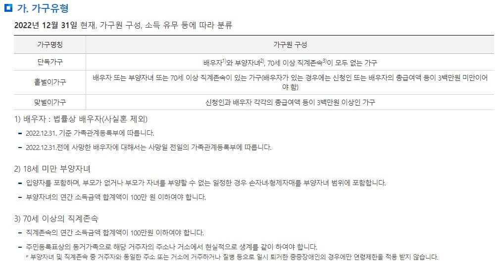 근로장려금-가구유형-기준