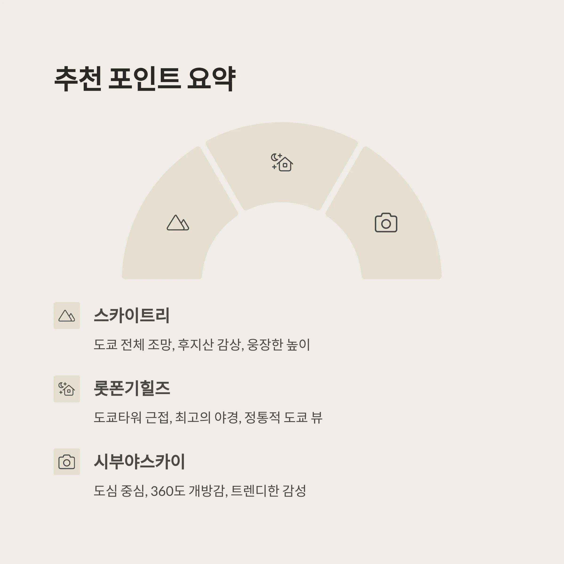도쿄 전망대 완벽 비교: 스카이트리&middot;롯폰기힐즈&middot;시부야스카이