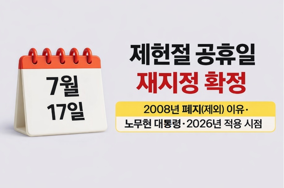 제헌절 공휴일 재지정 확정