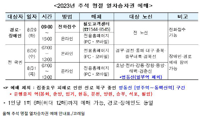 2023추석기차승차권예매