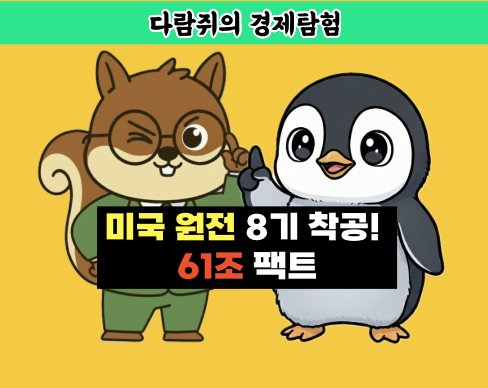 두산에너빌리티 실질 수혜 , 미국 대형 원전 8기