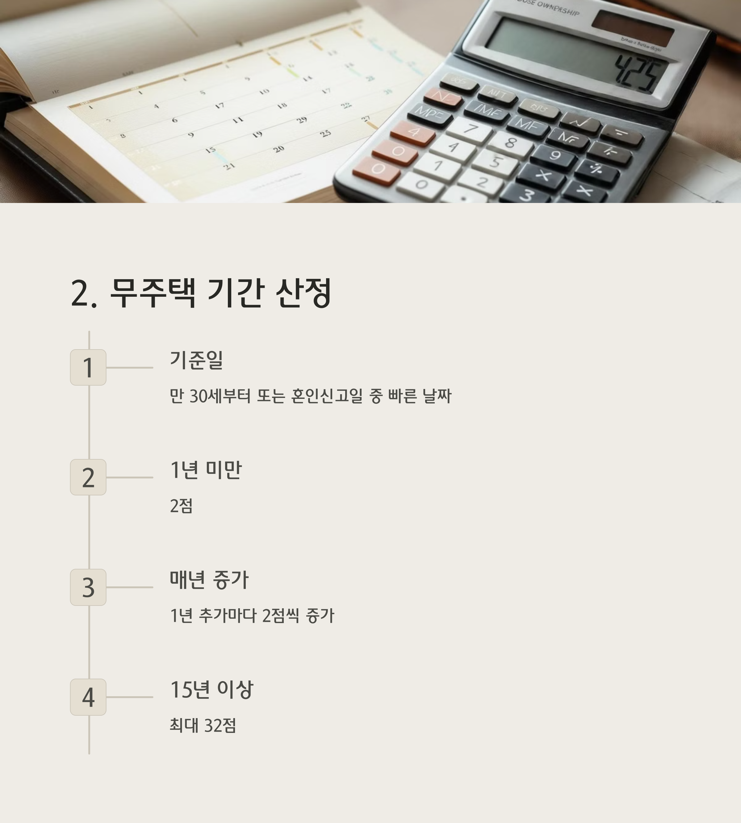 주택청약 가점 계산방법