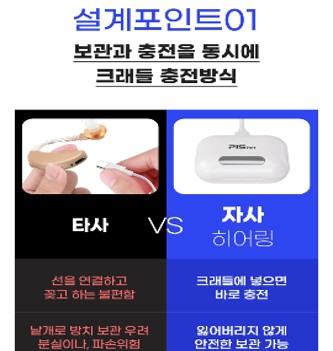 피스넷 히어링 기능 설명 이미지 1