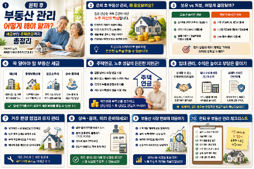 은퇴 후 부동산 관리 어떻게 해야 할까? 세금부터 주택연금까지 총정리