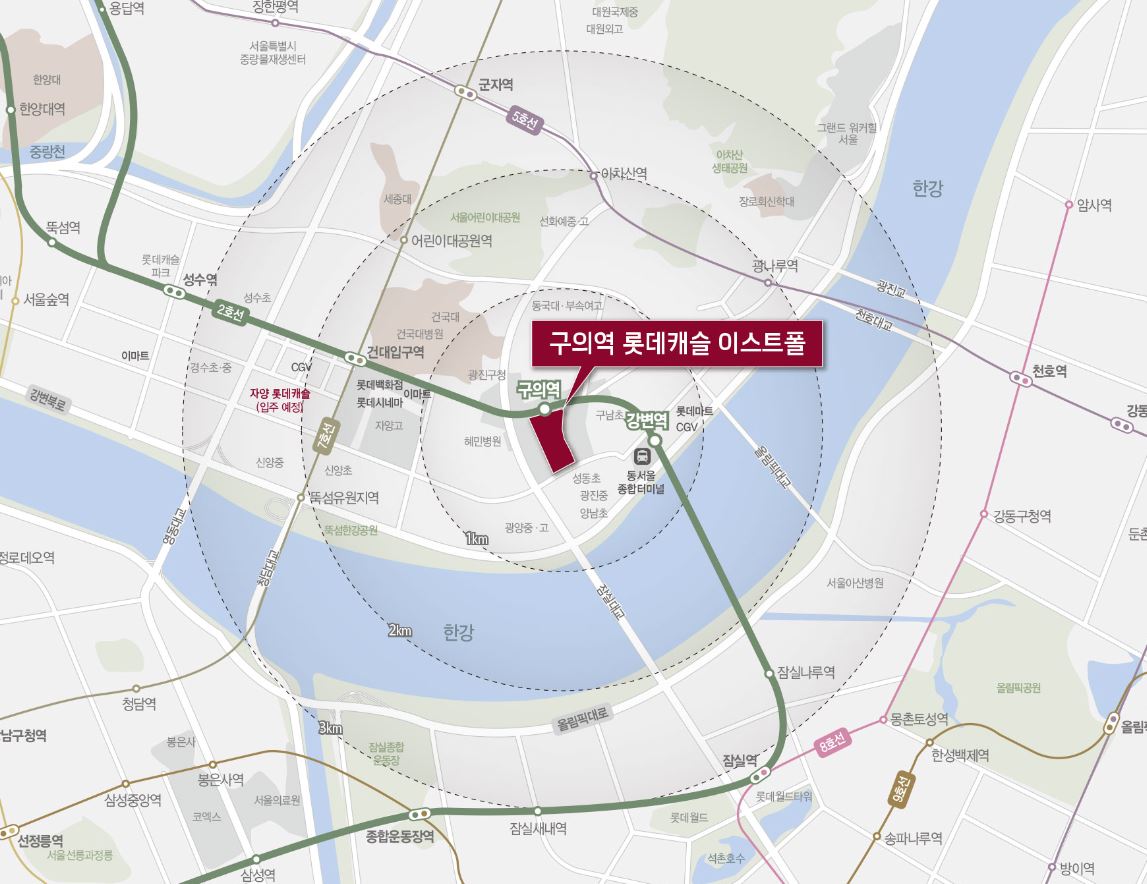 입지환경