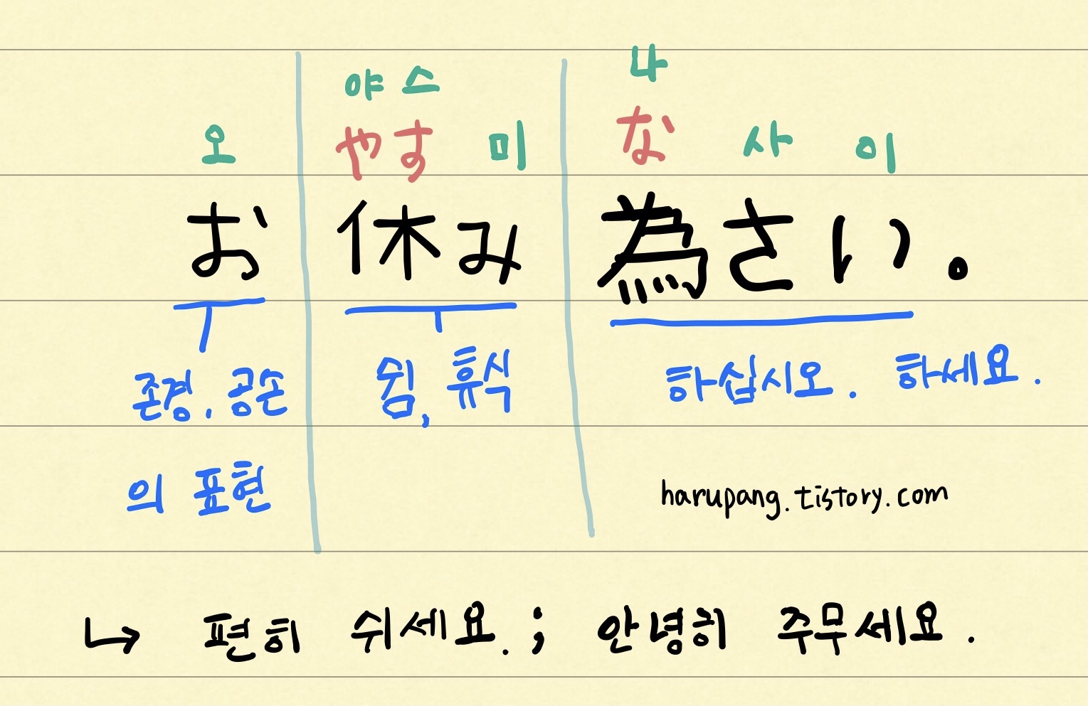 일본어 오야스미나사이 해석 분석 정리한 노트