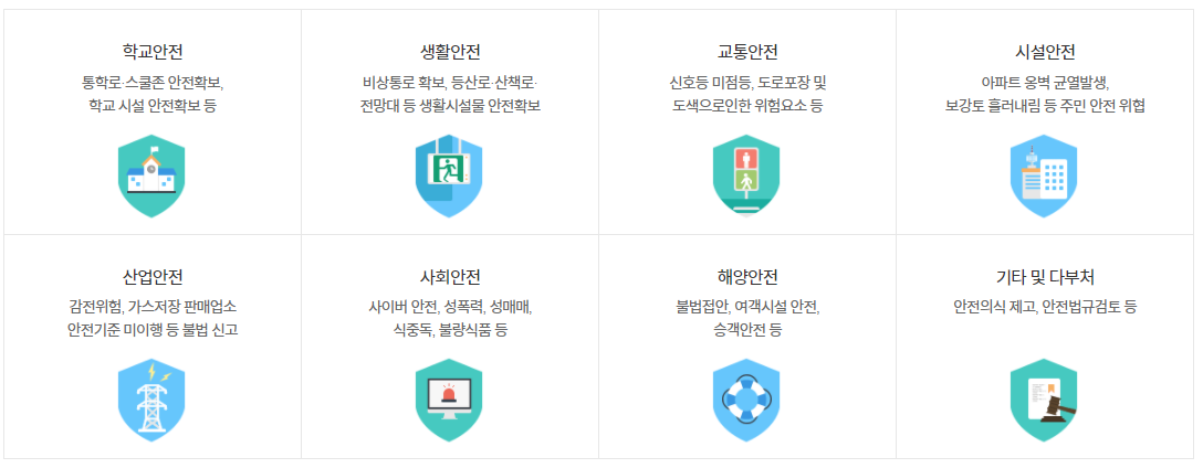 안전신문고 신고 대상