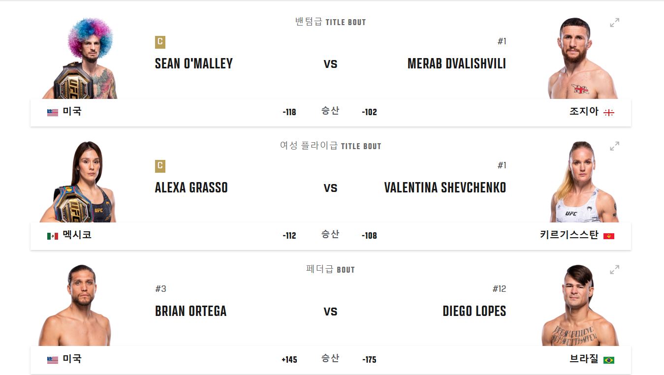UFC