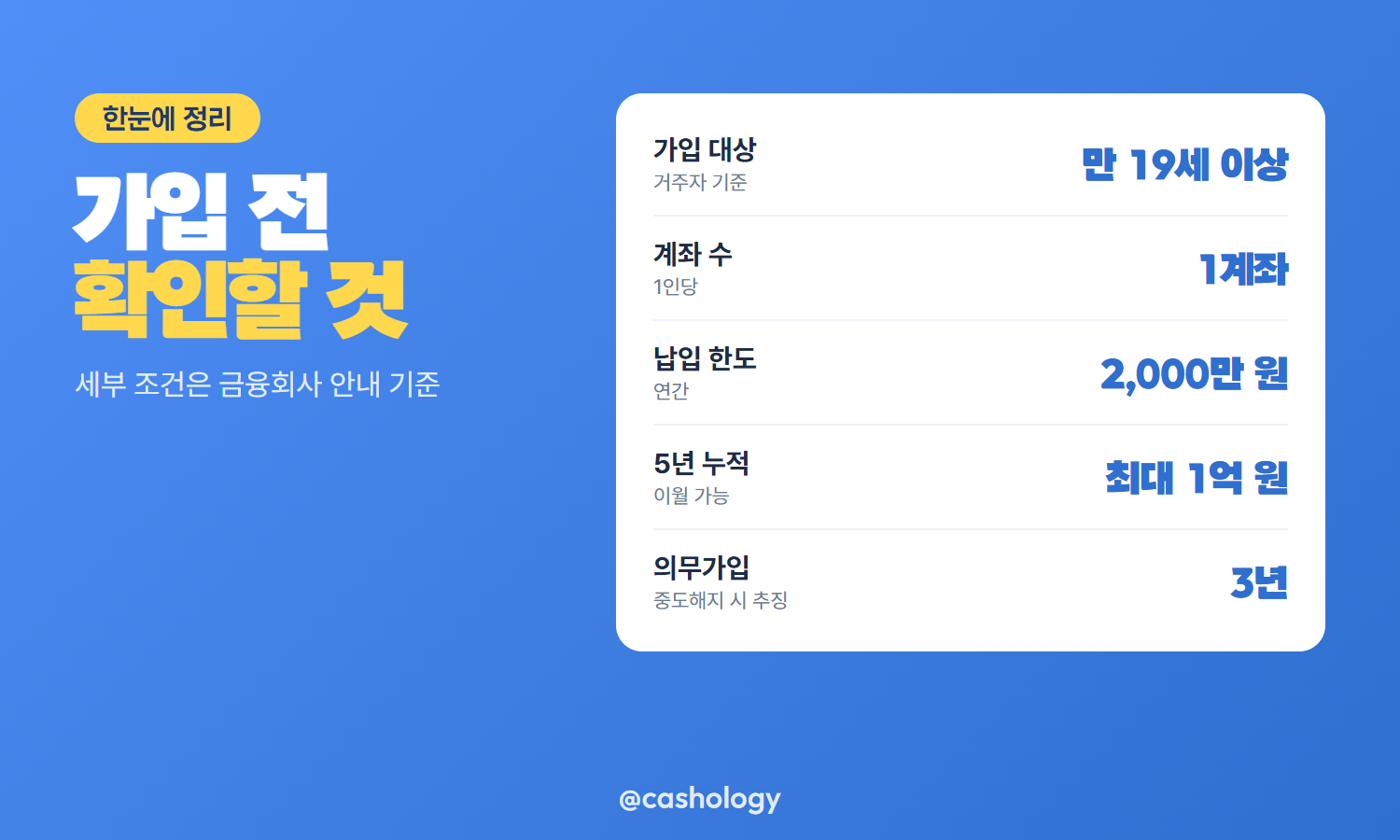 일반형 서민형 비과세 한도 표