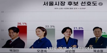 퀸메이커