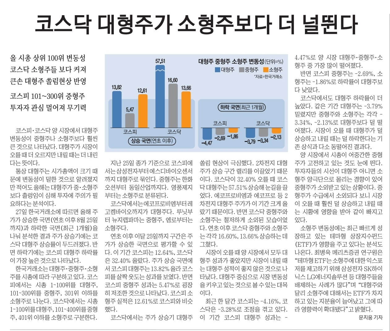 경제뉴스 부동산뉴스 신문스크랩 8월 28일 월 9