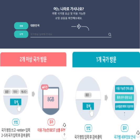 KT 로밍 국가별 요금제 추천 기능