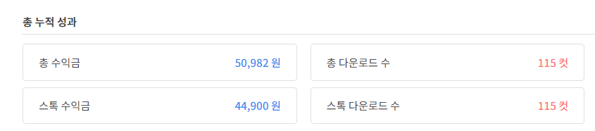 사진판매 부업