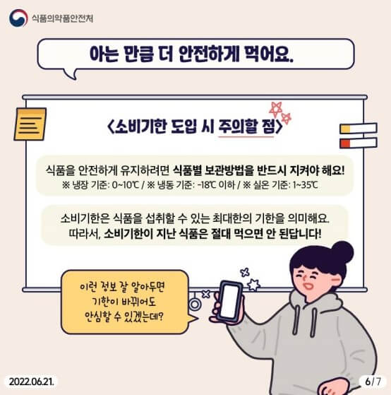 소비기한-주의사항