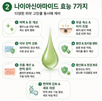 나이아신아마이드-효능-피부-효과-부작용-모공-앰플-추천